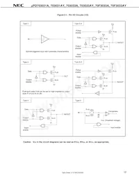 UPD70F3033AGC-8EU-A數據表 頁面 19