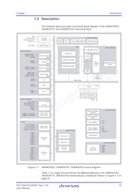 UPD70F3378M1GJA2-GAE-AX Datasheet Page 22