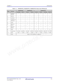 UPD70F3378M1GJA2-GAE-AX Datasheet Page 23