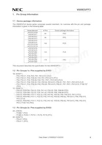 UPD70F3611M2GBA-GAH-AX數據表 頁面 9