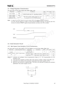 UPD70F3611M2GBA-GAH-AX Datenblatt Seite 13
