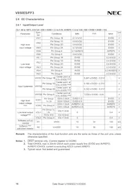 UPD70F3611M2GBA-GAH-AX Datasheet Page 16