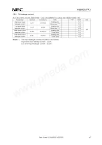 UPD70F3611M2GBA-GAH-AX Datasheet Pagina 17