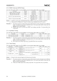 UPD70F3611M2GBA-GAH-AX數據表 頁面 22