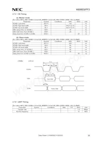 UPD70F3611M2GBA-GAH-AX Datasheet Pagina 23