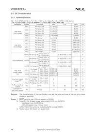 UPD70F3622M2GCA-UEU-AX數據表 頁面 14