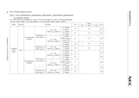 UPD70F3622M2GCA-UEU-AX數據表 頁面 16