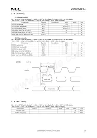 UPD70F3622M2GCA-UEU-AX數據表 頁面 23