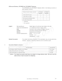 UPD78F0058YGK-9EU-A Datasheet Page 13