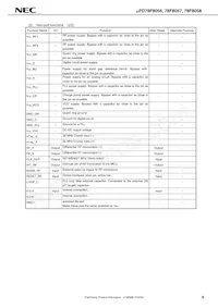 UPD78F8058K8-9B4-AX數據表 頁面 11
