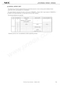 UPD78F8058K8-9B4-AX Datasheet Page 17