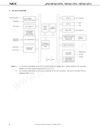 UPD78F9212FH-2A2-E1-A數據表 頁面 8