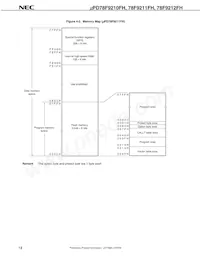 UPD78F9212FH-2A2-E1-A 데이터 시트 페이지 14