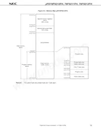 UPD78F9212FH-2A2-E1-A 데이터 시트 페이지 15