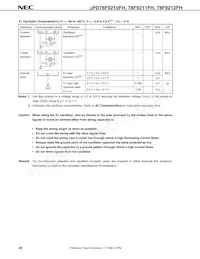 UPD78F9212FH-2A2-E1-A 데이터 시트 페이지 22