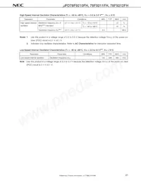 UPD78F9212FH-2A2-E1-A Datasheet Page 23