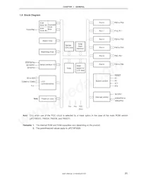 UPD78F9328GB-8ET-A Datasheet Page 23