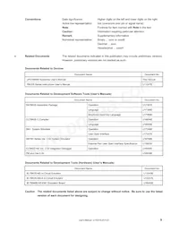 UPD78F9489GK-9EU-A Datasheet Page 11