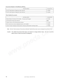 UPD78F9489GK-9EU-A Datasheet Page 12