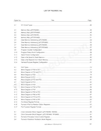 UPD78F9489GK-9EU-A Datasheet Page 19