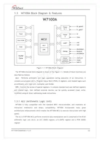 W7100A-S2E-100 Datasheet Page 12