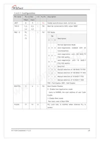 W7100A-S2E-100 Datasheet Pagina 18