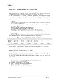 W7500-S2E Datasheet Page 19