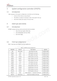 W7500P 데이터 시트 페이지 18