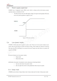 W7500P 데이터 시트 페이지 20