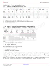 XA7S50-1FGGA484Q Datasheet Page 2
