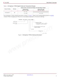 XA7S50-1FGGA484Q Datasheet Pagina 8