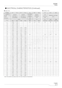 XC62KN3002PR-G Datasheet Page 5