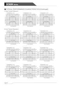 XC62KN3002PR-G Datasheet Pagina 12