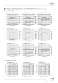 XC62KN3002PR-G Datasheet Pagina 13