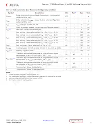 XC7S100-2FGGA676C Datasheet Page 4