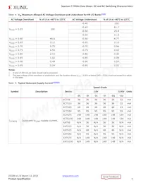 XC7S100-2FGGA676C Datasheet Page 5