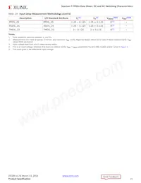 XC7S100-2FGGA676C Datasheet Page 21