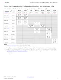 XCVU440-2FLGA2892I Datenblatt Seite 8