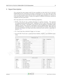 XVSM-2000-TQ128-C Datasheet Page 7