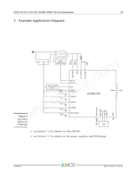 XVSM-2000-TQ128-C Datasheet Page 11