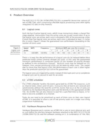 XVSM-2000-TQ128-C Datasheet Page 12