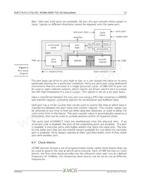 XVSM-2000-TQ128-C Datasheet Page 13