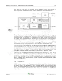 XVSM-2000-TQ128-C Datenblatt Seite 13