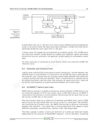 XVSM-2000-TQ128-C Datasheet Page 14