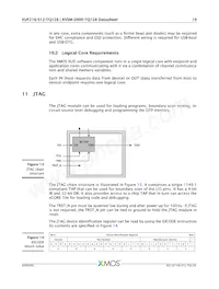 XVSM-2000-TQ128-C Datasheet Page 20