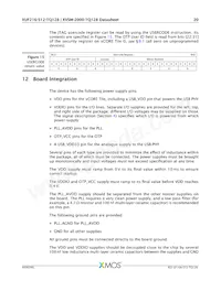 XVSM-2000-TQ128-C Datasheet Page 21