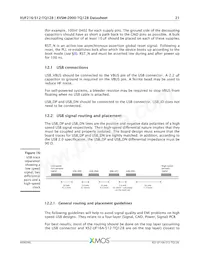 XVSM-2000-TQ128-C Datasheet Page 22
