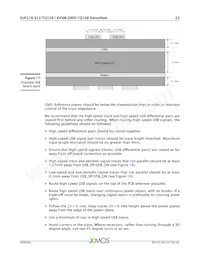 XVSM-2000-TQ128-C Datasheet Page 23