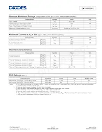 ZXTR2105FF-7 Datasheet Pagina 2