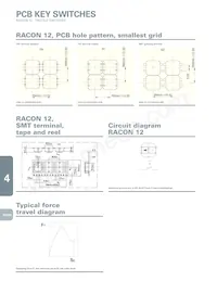 1.14001.5530000 Datasheet Pagina 12